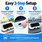 Compact Solar Anti-Theft LED Flashing Lamp
