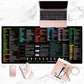 🎉 2026 Sale — Over 23,100 Sold!🖥️ Anti-Slip Shortcut Desk Pad – Stain Resistant Mouse Mat ✨
