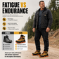 💪Steel Toe Safety Shoes – Puncture-Resistant, Protective & Comfortable for Work