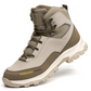💪Steel Toe Safety Shoes – Puncture-Resistant, Protective & Comfortable for Work