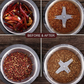 ⚡ Electric Spice & Coffee Grinder: 4-Leaf Blade, One-Touch Control, Safety Lock, Food-Grade Steel