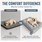Orthopedic Pet Bed Mat